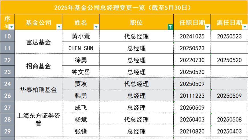 2025年香港内部精准资料,王毅：中俄永不为敌,决策资料解释落实_工具版V1.87